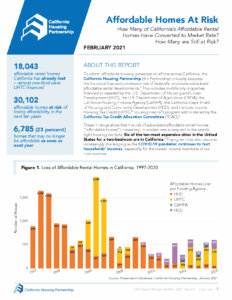 Affordable Homes at Risk 2021 Report-cover