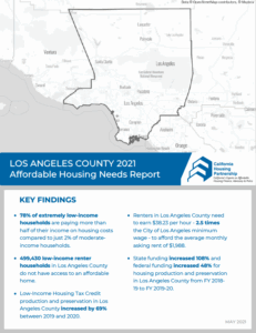 Los Angeles Housing Report cover