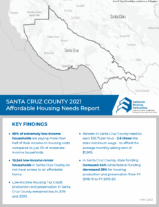 Santa Cruz Housing Needs Report cover