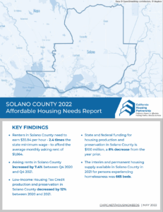 cover_AHNR2022-SolanoCounty