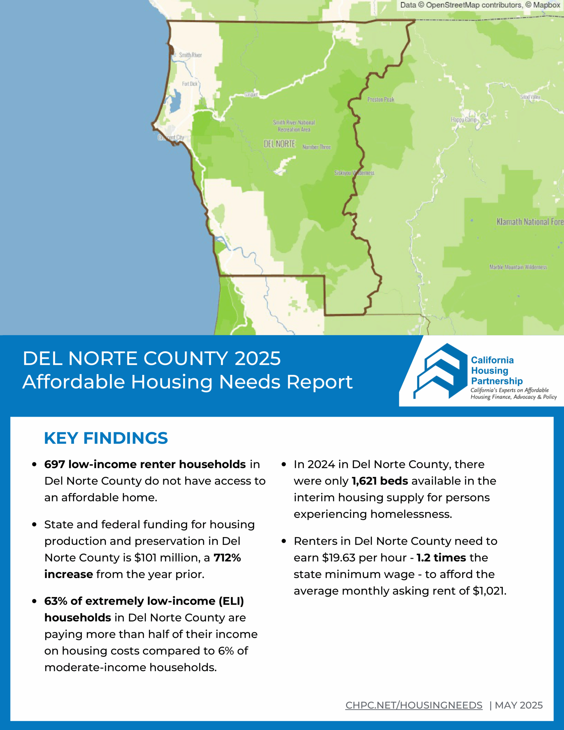 Del Norte_Housing_Report_Cover