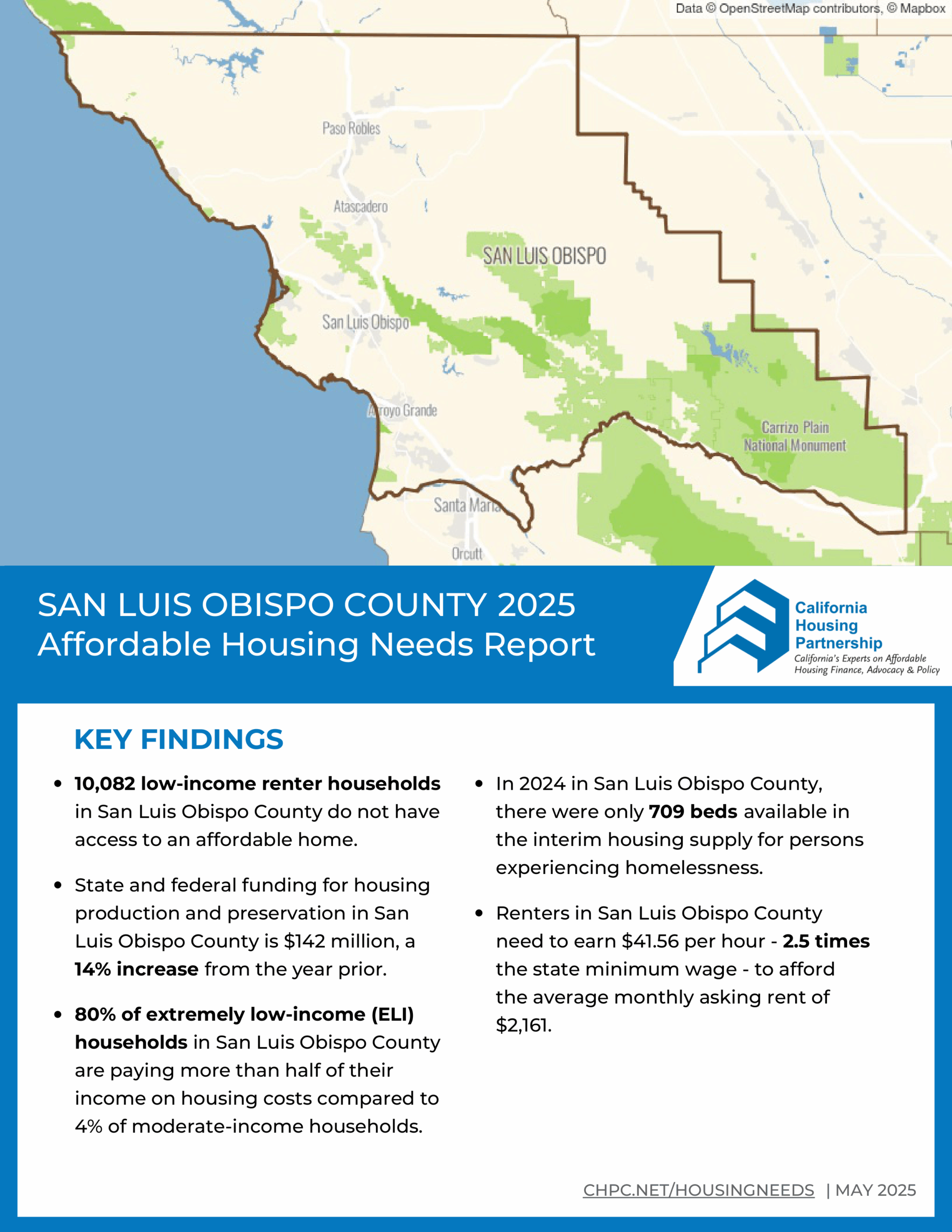 San Luis Obispo County Housing Need Report - California Housing Partnership