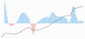 Housing-Need-Asking-Rents-California